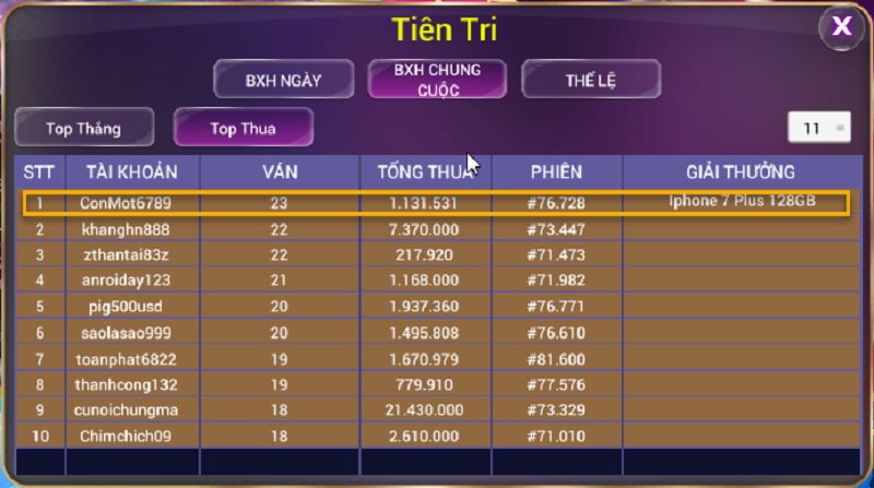TipClub - Siêu phẩm game đánh bài đa nền tảng cực hot