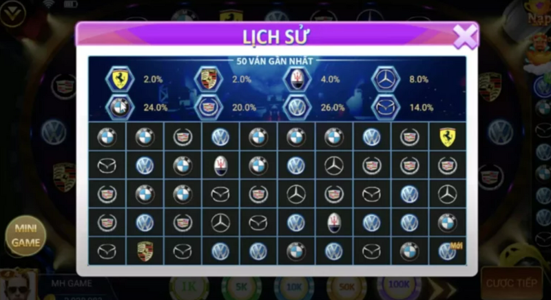 X79 Club - Sân chơi chất như nước cất cho bạn vào săn thưởng